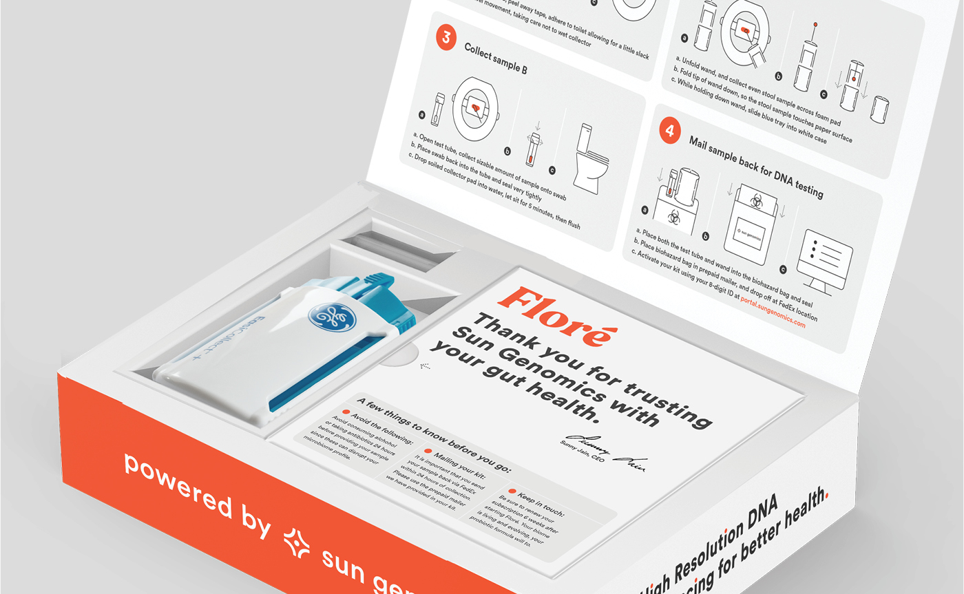 Floré collection kit redesign presentation