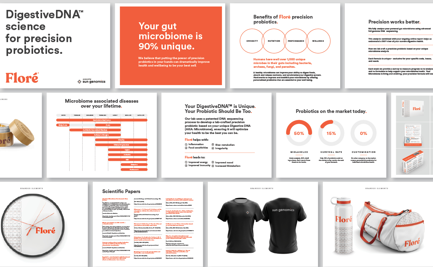 Floré print collateral application