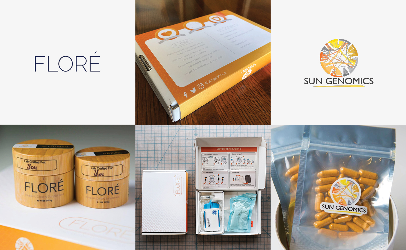 Floré old identity