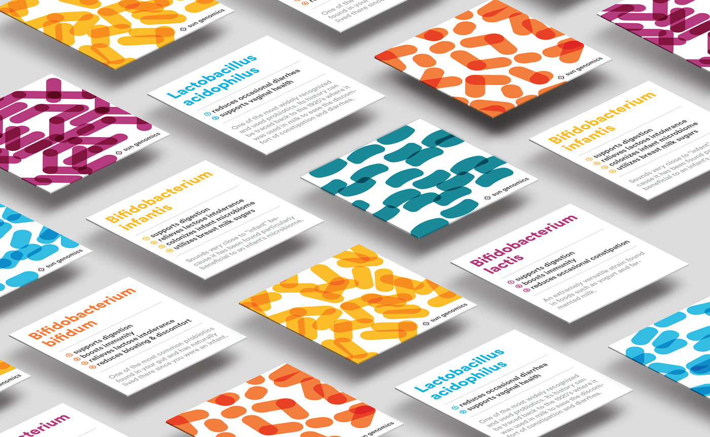 Floré infographics