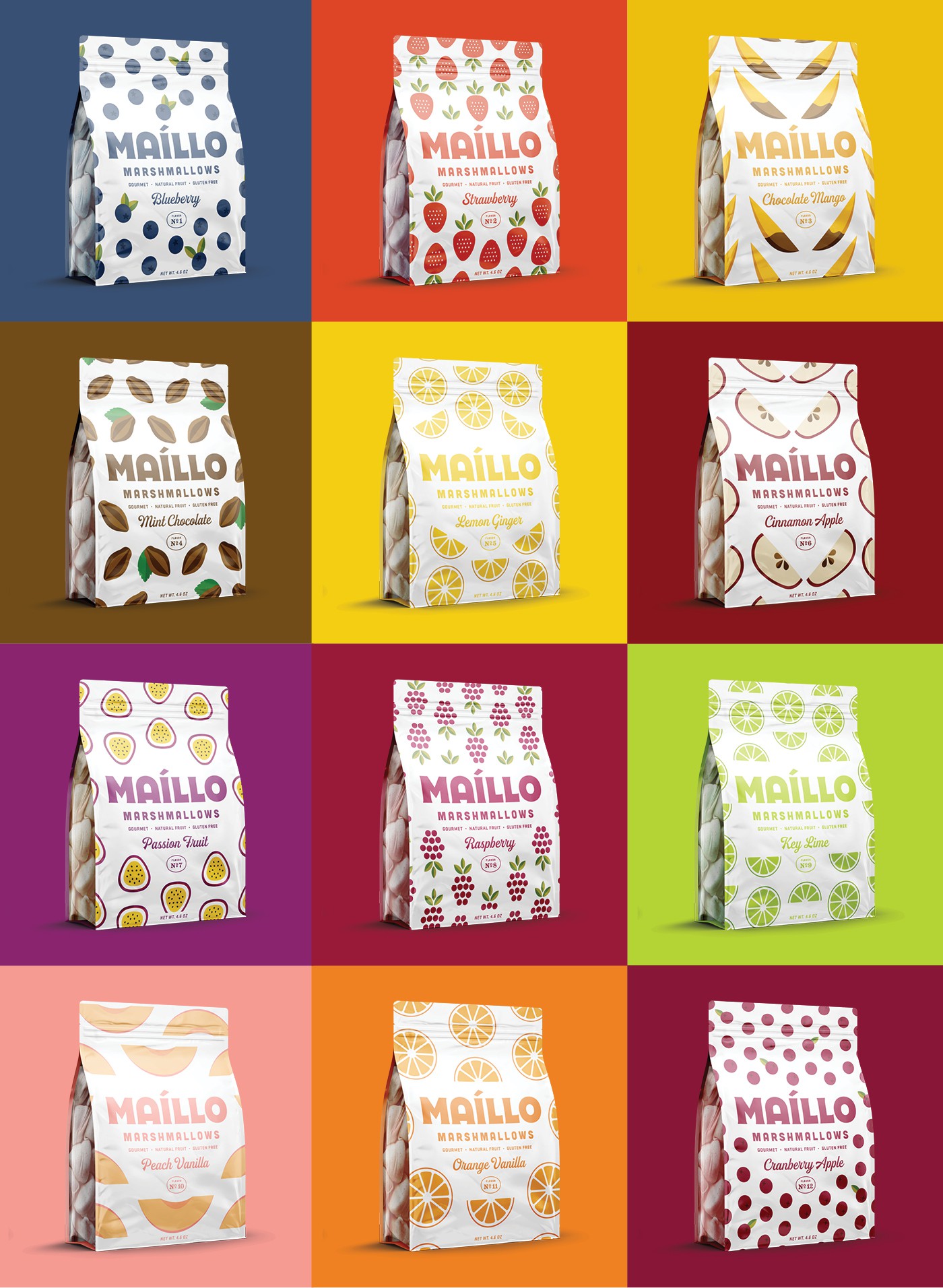 Maillo packaging design secondary view