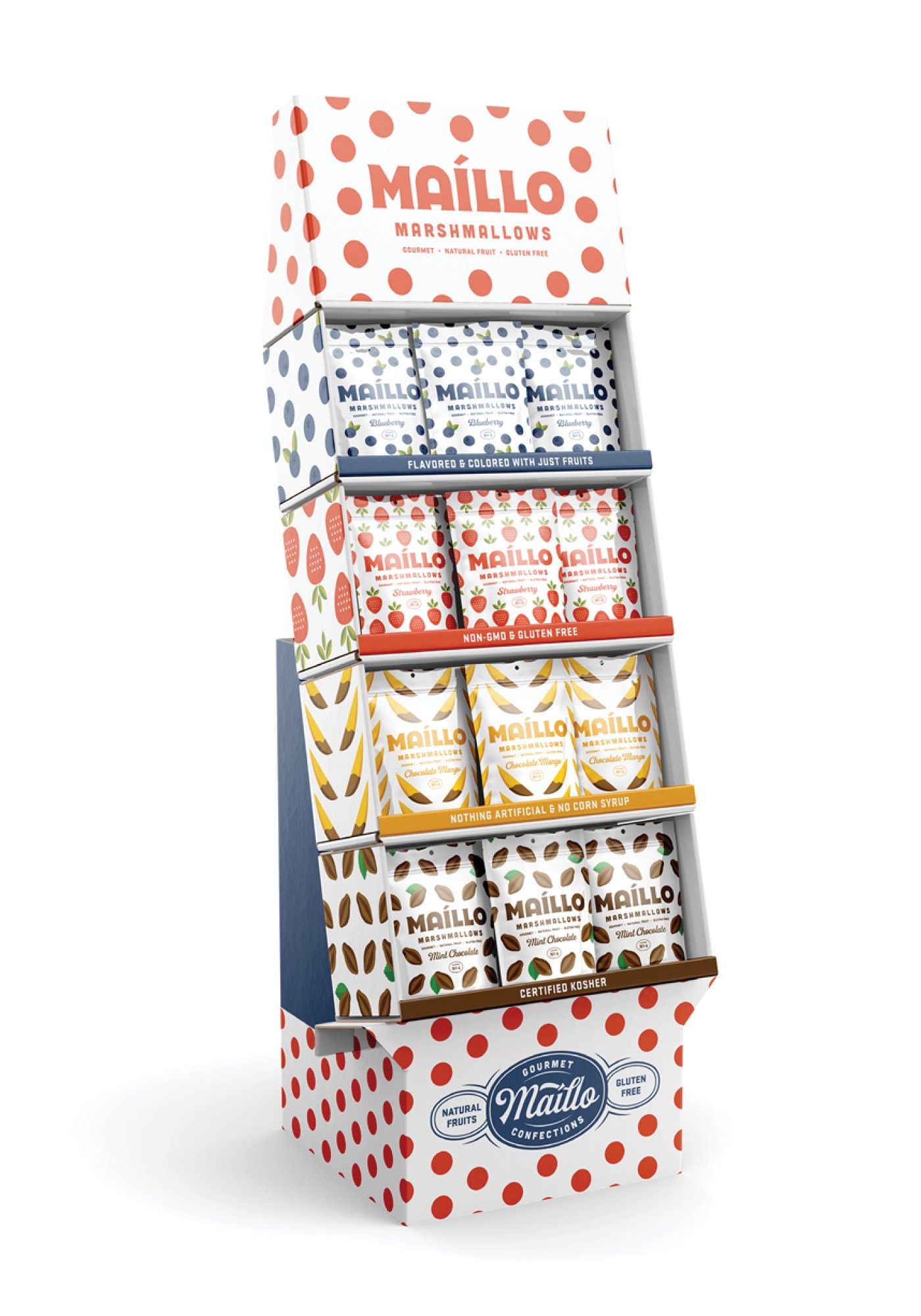 Maillo packaging design
