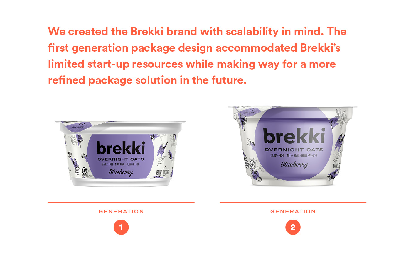 Brekki Overnight Oats Whole Foods launch application